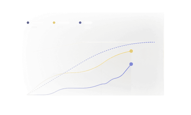 Task Dependencies image